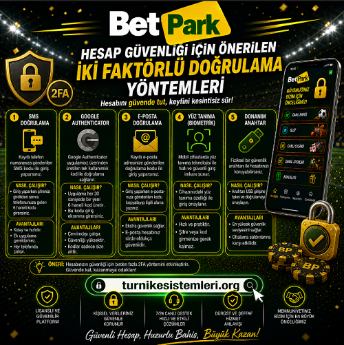 Betpark hesap güvenliği için iki faktörlü doğrulama yöntemlerini anlatan bilgilendirici banner